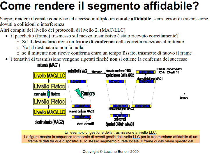 image/universita/ex-notion/Architettura e livelli 1, 2/Untitled 5